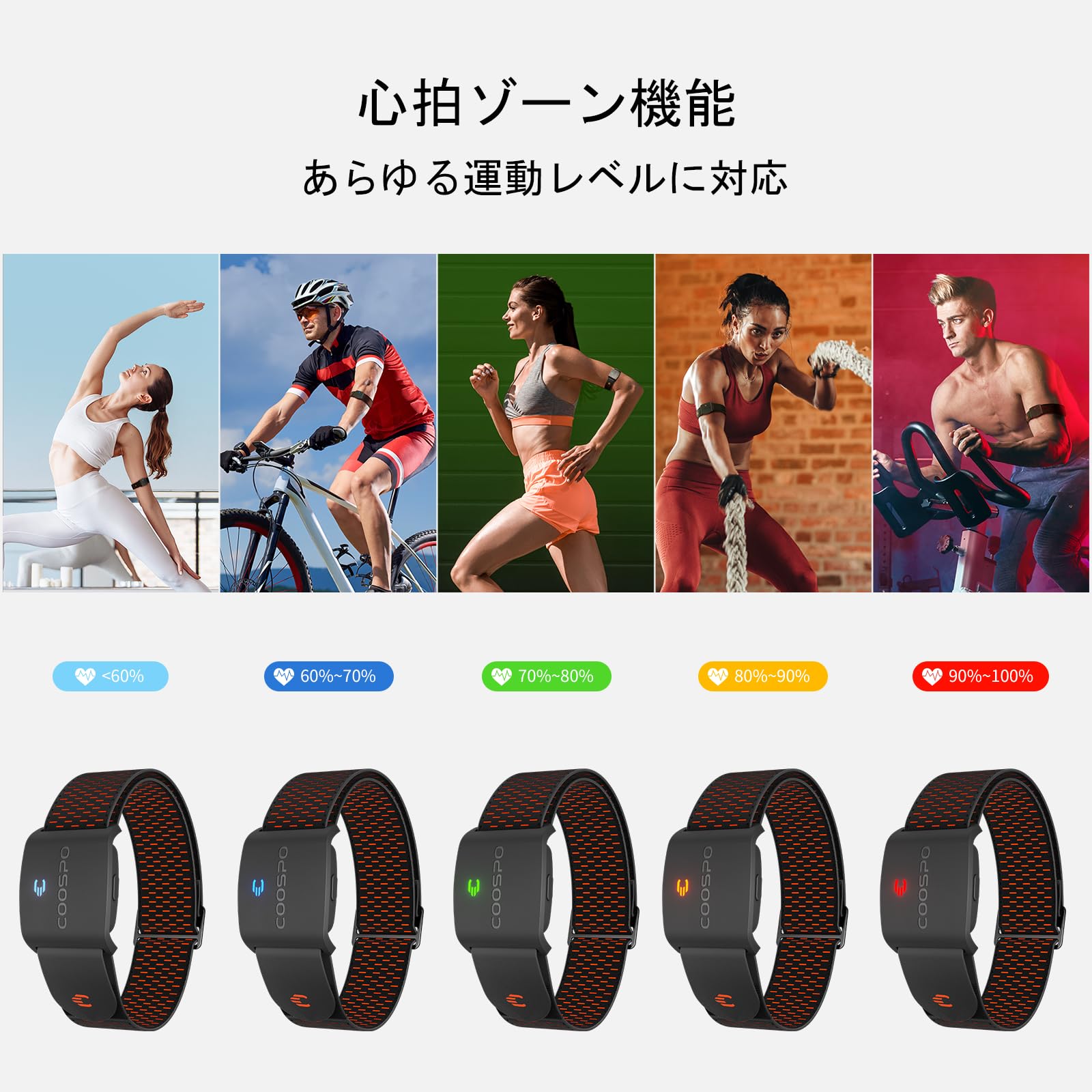 COOSPO HW9 心拍計 アームバンド 光学式 心拍センサー ANT+&Bluetooth5.0 ハートレートセンサー 心拍数測定 心拍ゾーンライト IP67防水 ロードバイク用 Strava/Zwiftアプリ対応 日本語説明書付き 3