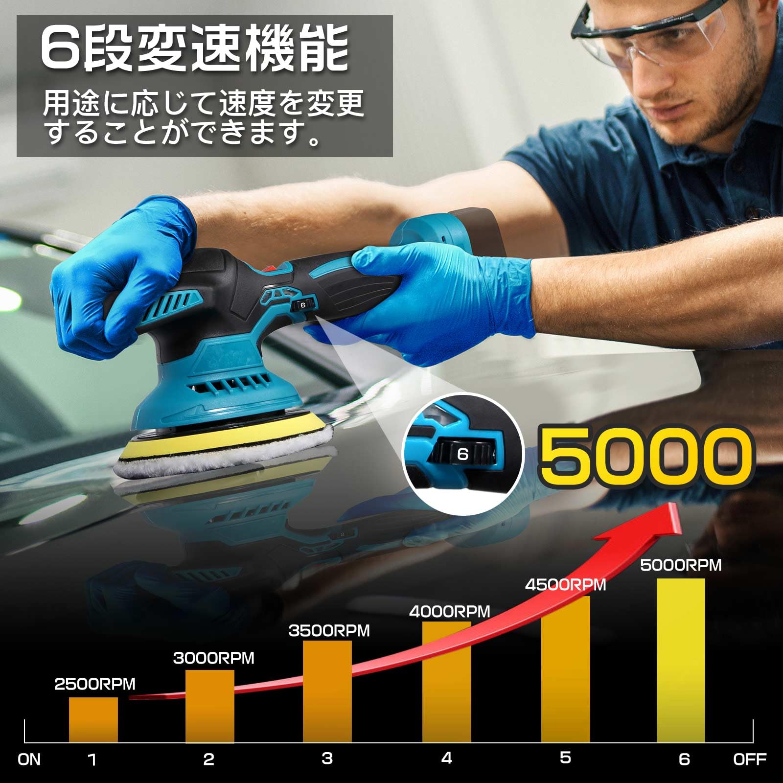 電動ポリッシャー マキタ18vバッテリー 充電...の紹介画像2