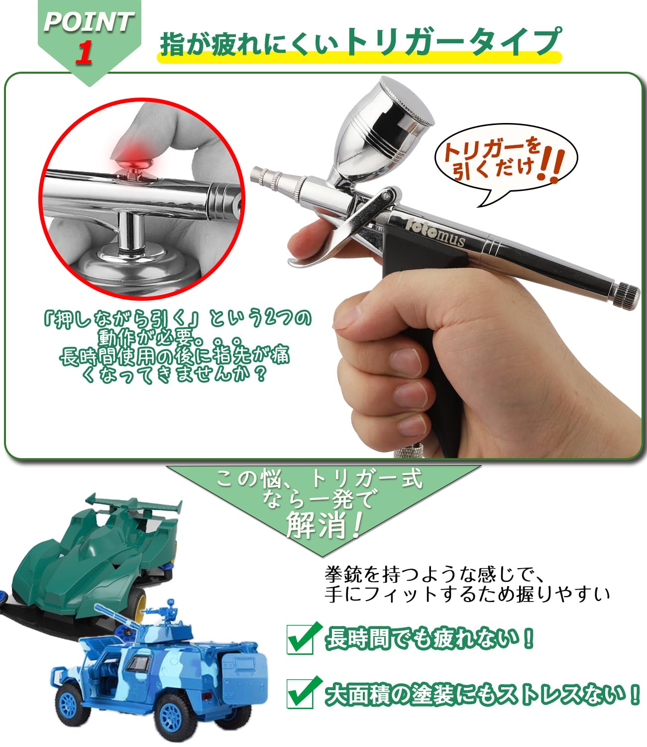 【3種口径】エアブラシ トリガー式 ハンドピー...の紹介画像3