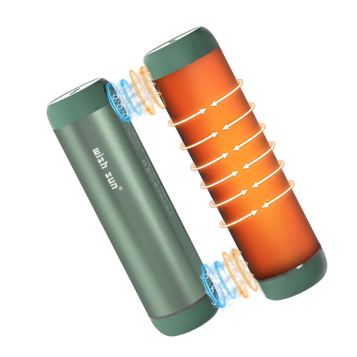 SOHAPI ���ż������� �ŵ� ��Х���Хåƥ꡼ ������ 360������ȯǮ 5�õ�®ȯǮ 3���ʲ���Ĵ�� �ڥޥ��ͥåȼ�/ʬΥ��ǽ�߷ס�5V/2A��®���� ...