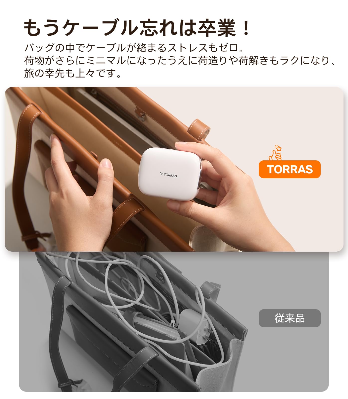 TORRAS FlexLine 40W 急速充電器 巻き取り式 type-c 2ポート ケーブル ー体型 GaNIII技術 折畳み式プラグ PD/QC3.0/PPS規格対応 iPhone/iPad/Android/Switch など対応 3