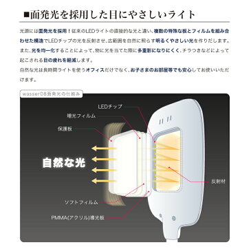 デスクライト LED 面発光 LEDライト 電気スタンド wasser 学習用 ライト 照明 デスクライト 目に優しい 調光 おしゃれ デスクスタンド led スタンドライト 卓上 スタンド 読書灯 デスク 学習机 勉強机 寝室 LEDデスクスタンド テーブルスタンド 在宅勤務 テレワーク おすすめ