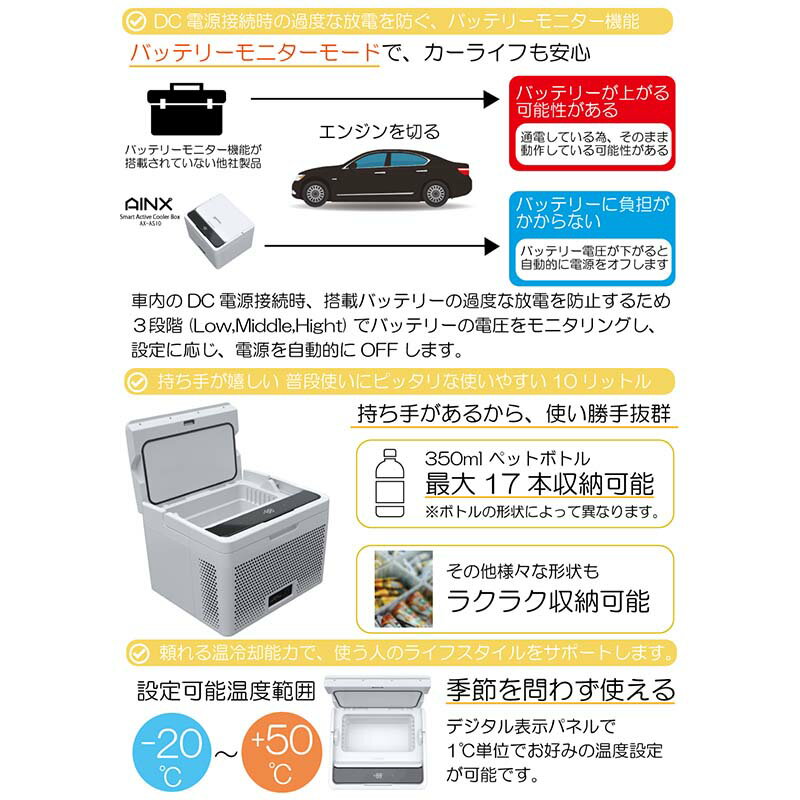 【2000円クーポンあり】AINX アイネクス Smart Active Cooler Box スマートアクティブクーラーボックス 10L 冷蔵庫 冷蔵 冷凍 クーラーボックス コンパクト キャンプ アウトドア 防災グッズ