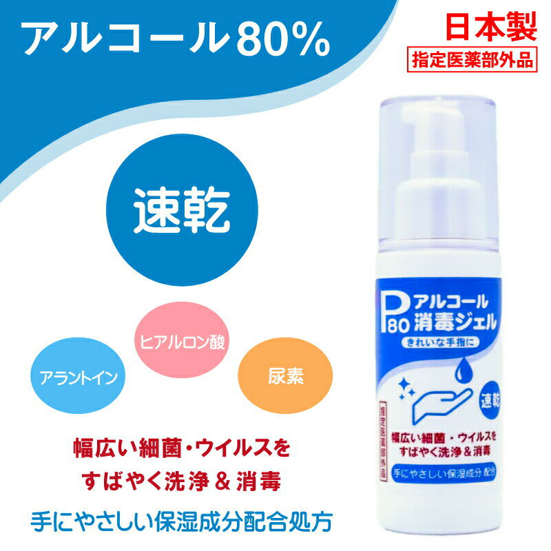 除菌ジェル 手 指 日本製 携帯用 80ml ハンドジェル アルコール 80％ ミニ ポンプ式 アルコールジェル 消毒ジェル 医薬部外品 ウイルス 細菌 洗浄 清潔 速乾 保湿成分 尿素 ヒアルロン酸 ウイルス対策 アルコールハンドジェル アルコール洗浄ジェル