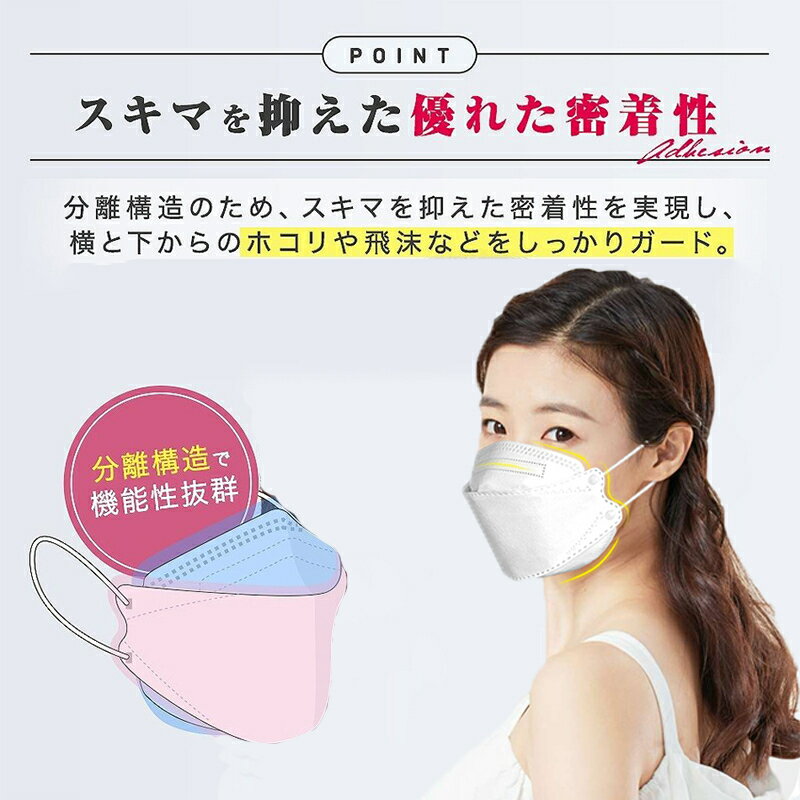 在庫あり 送料無料 すぐに発送！　KF94type マスク 韓国 ブラックマスク 口紅がつきにくい 柳葉型 4層マスク 不織布 50枚入り