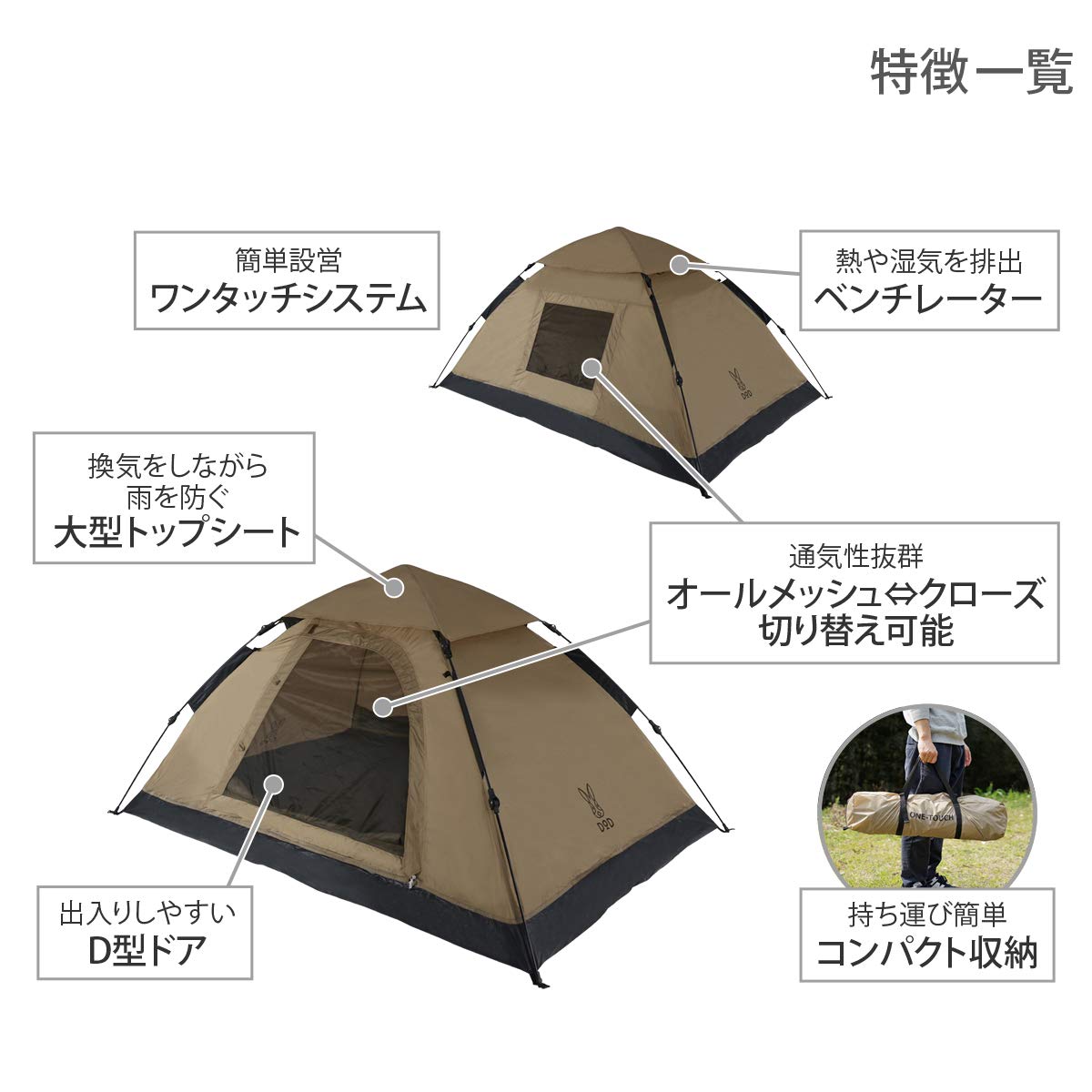 ワンタッチテント ゆったり使える 2人用 紐を引くだけ 簡単設営 T2-629-TN T2-629-TN グランドシート(2人用)190cm×120cm [3]