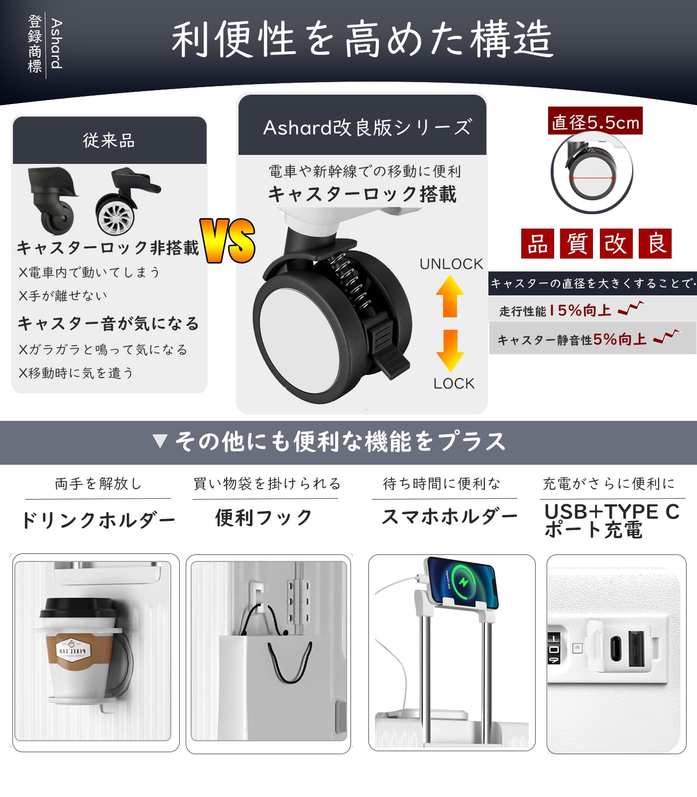 スーツケース 多機能フロントオープン キャリーケース ストッパー付き 機内持ち込...