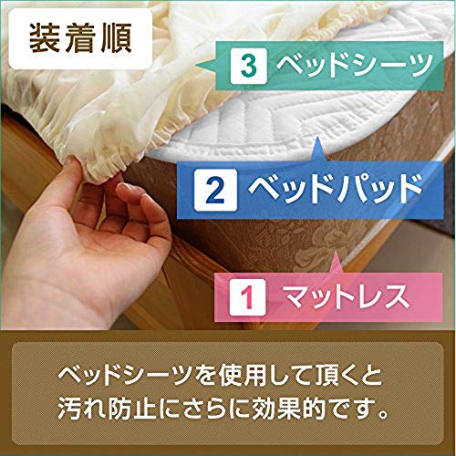 【クーポンで10%OFF?】【送料無料】敷パッド セミファミリー オールシーズン快適 ベッドパッド 防ダニ 抗菌防臭 吸汗 速乾 ゴムバンド [2]
