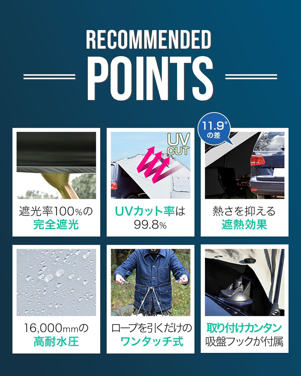 renos楽天市場店の【完全遮光】 ワンタッチ カーサイドタープ カーサイドテント 遮熱 230cm×280cm 車 カー タープ UVカット 耐水 簡単設営 吸盤 車中泊｜アングル3