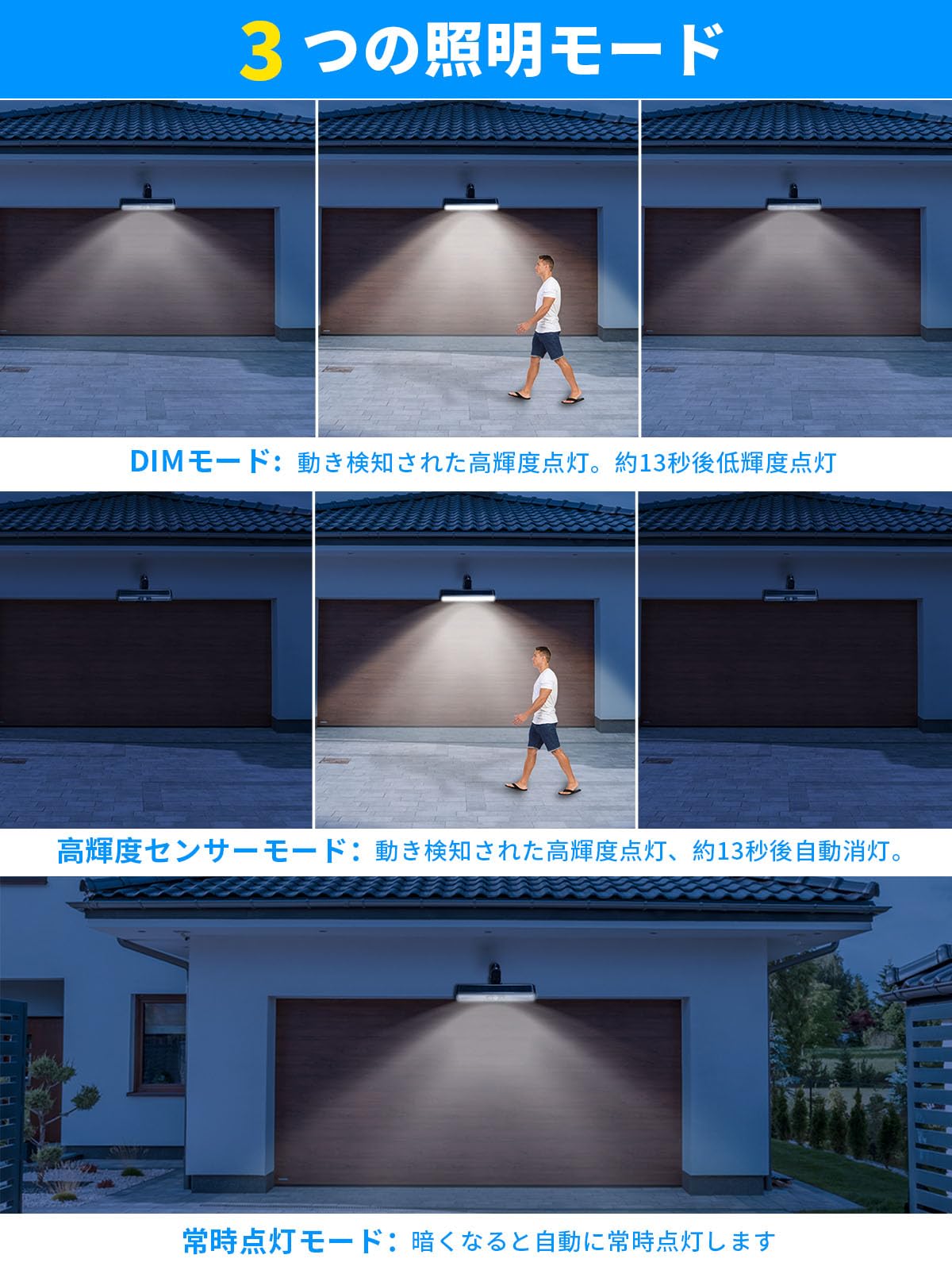 センサーライト 屋外 クリップ ソーラーライト...の紹介画像2