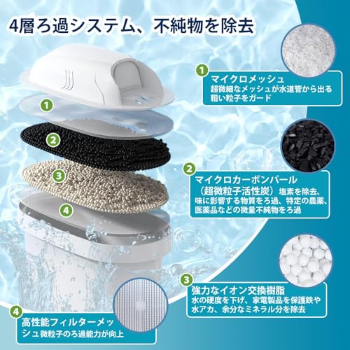 ブリタ カートリッジ 互換品 マクストラプロ カートリッジ 互換用フィルター 浄水...