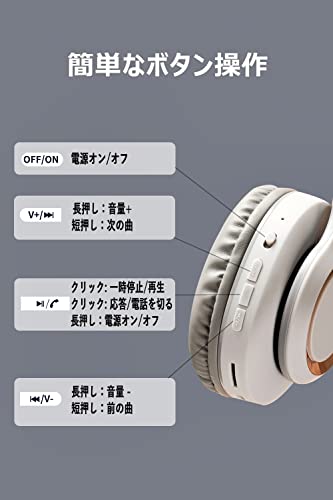 renos楽天市場店のワイヤレスヘッドホン Bluetooth5.3 オーバーイヤー Bluetooth Headphones/低遅延/密閉型音漏れしにくく/内蔵マイク付き/軽量快適な着心｜アングル2