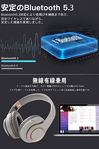 renos楽天市場店のワイヤレスヘッドホン Bluetooth5.3 オーバーイヤー Bluetooth Headphones/低遅延/密閉型音漏れしにくく/内蔵マイク付き/軽量快適な着心｜アングル3