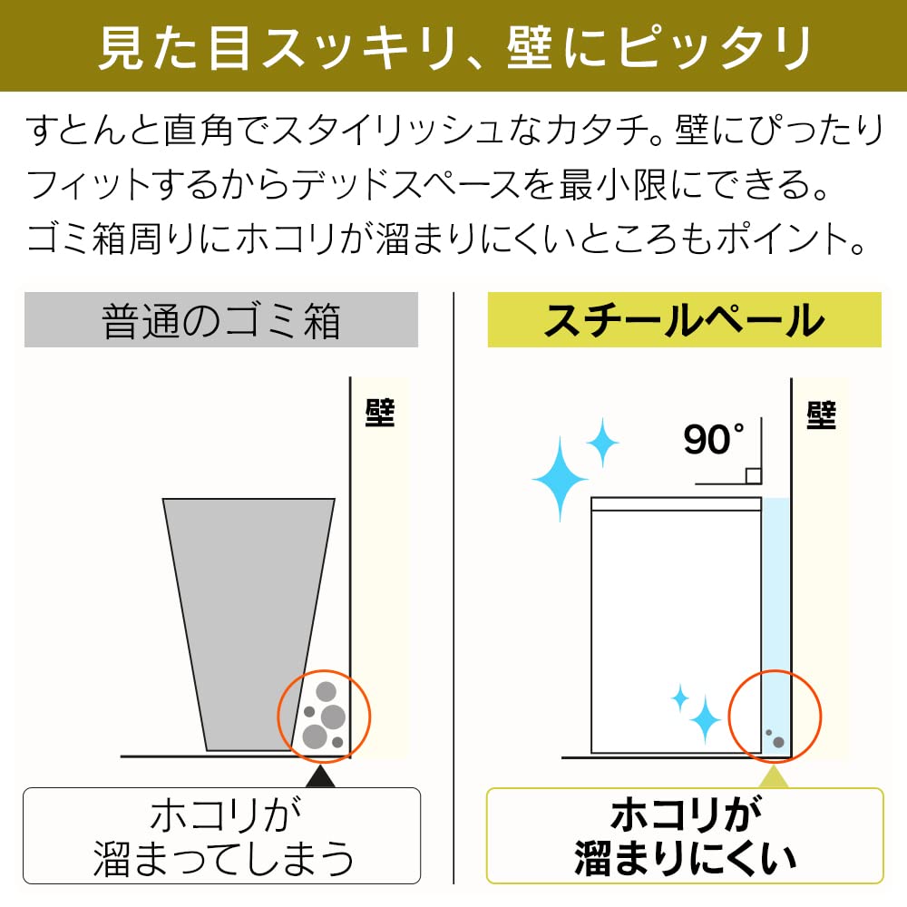 ゴミ箱 30 1台で分別可能 並べて綺麗 スリム [3]