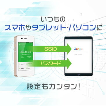 wifi レンタル 海外 メキシコ 3泊4日プラン 海外 WiFi [大容量プラン 1日500MB]1日料金 800円[高速4G-LTE] ワールドWiFiレンタル便【レンタルWiFi海外】