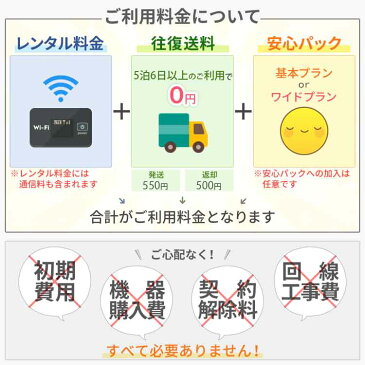 【完全無制限】 wifi レンタル 7日 無制限 ソフトバンク ポケットwifi 303ZT Pocket WiFi 1週間 日制限無し 月間 無制限 レンタルwifi ルーター wi-fi 中継器 国内 専用 wifiレンタル wiーfi ポケットWi-Fi 旅行 出張 入院 一時帰国 引っ越し softbank あす楽 即日発送