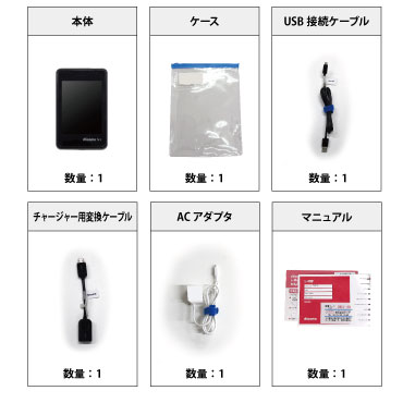 【3ヶ月保証・中古データ通信カード】NTT DOCOMO ポケット Wi-Fi STATION L-02F　モバイルWi-Fiルーター　※この商品はSIMフリーではありません。