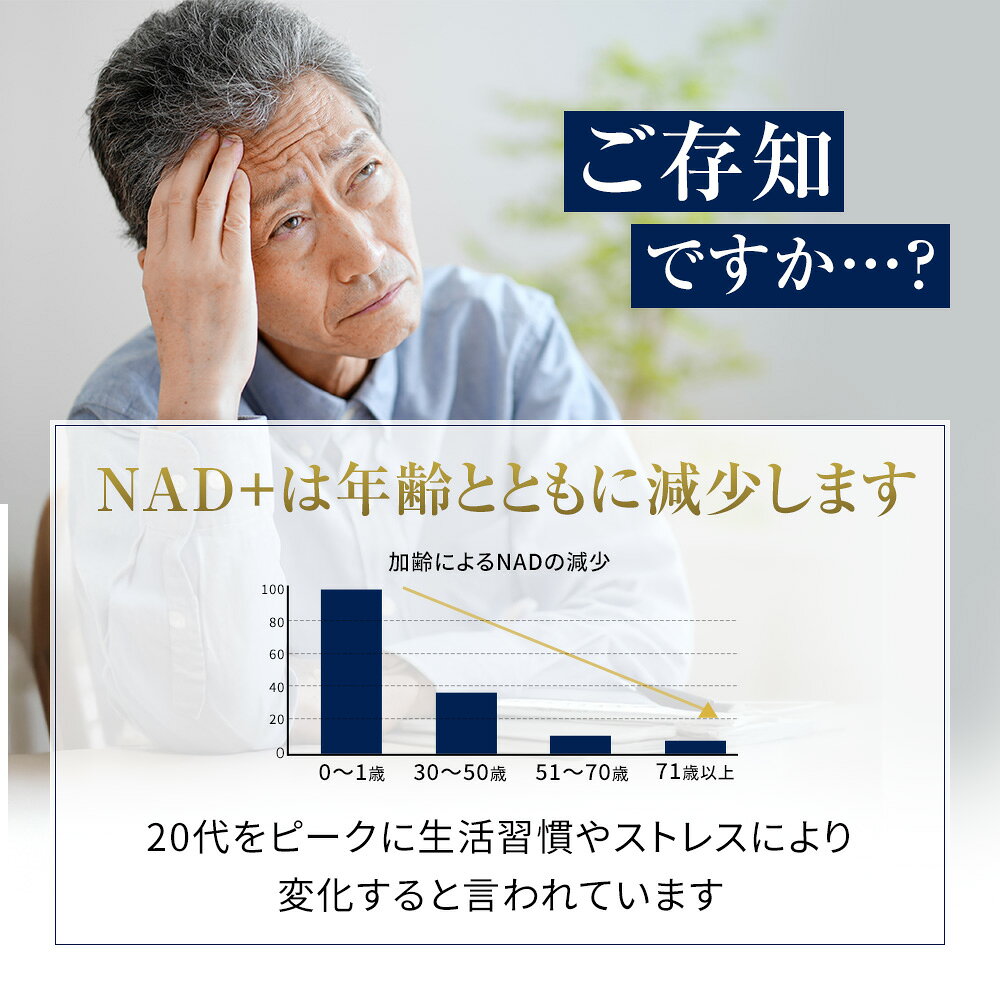 【送料無料】NMN（ニコチンアミドモノヌクレオチド）リポソーム サプリメント 90粒...