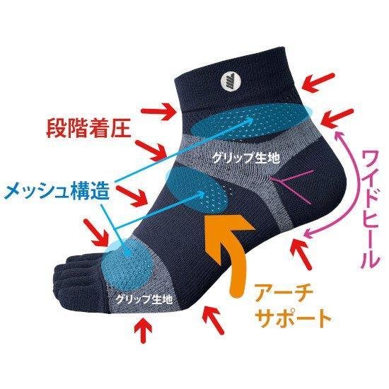 OLENO オレノ 02-034 アルティメッ...の紹介画像2