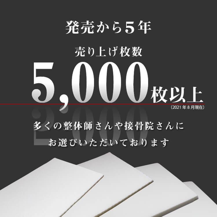 選べる 高・低反発シート 1+2+4cm 3枚セット | 1cm 2cm 枕 かため 高反発枕 高反発 まくら 安眠枕 低反発 安眠 高さ調整 硬い枕 快眠枕 高さ調節 高い 便利グッズ 調整 硬め 快眠 高さ 安眠グッズ 快眠グッズ 高さ調整シート いびき対策 カスタム枕