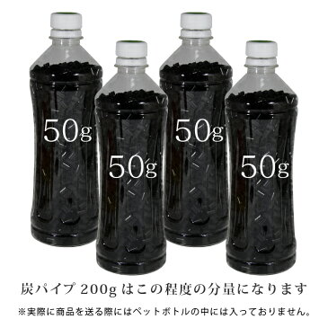 【たっぷり200g】枕 中材 パイプ ストロー 補充 詰め替え おすすめ | 高さ調整 補充用 中身 まくら 洗える 薄い 高め 低い