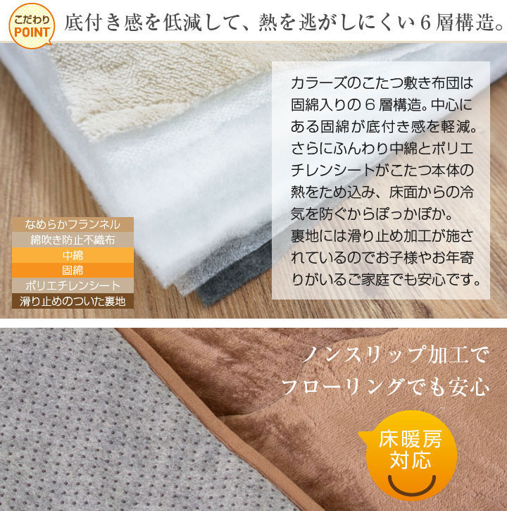 フランネル こたつ敷き布団 190×240cm | 長方形 6層構造 お昼寝 ラグマット クッシ...