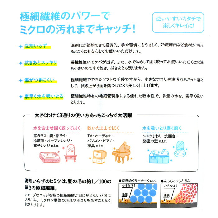 ���ä����ä� �������� ���ޡʥ��졼��TEIJIN �ƥ��������͡˱��� ���ä��� ����å� Ķ�˺����� ���� ��� ���� �ݤ� �ǥ����� �ե��å� ���� ��� �ݽ� ��ΨŪ ��ñ �������ڤ椦�ѥ��å� ���ײ�ǽ�᡼���� ����̵���������������� �Բġˡۡڥݥ����10�ܡۡ�smtb-TK��