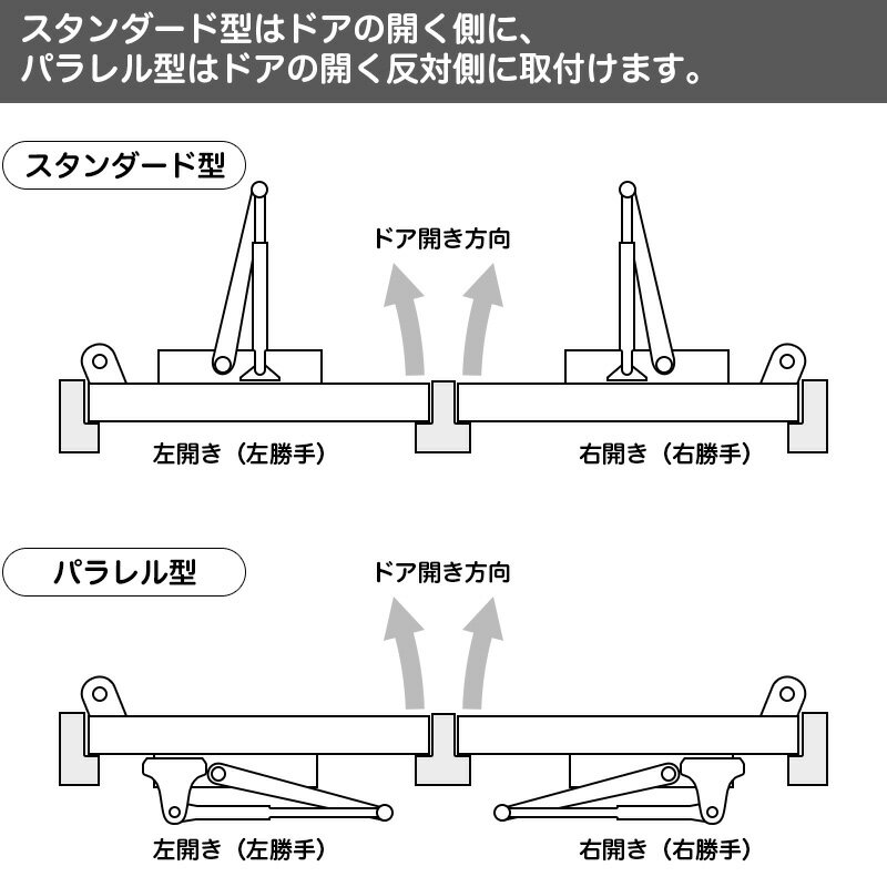 MIWA(ミワロック社)製ドアチェックドアクロ...の紹介画像2