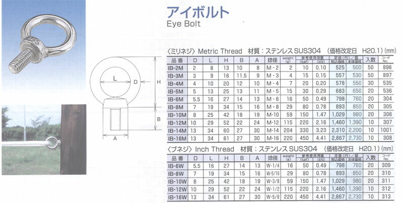 ���ܵ��������MM �����ܥ�ȡʥߥ�ͥ���IB-5M