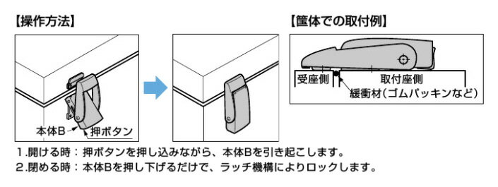 ランプ　(スガツネ)　鋼製ファスナーSTF82L 3