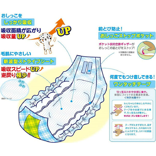 リプロスストアの男の子のためのマナーおむつ おしっこ用 中〜大型犬 10枚入×2袋 第一衛材 ▼a ペット グッズ 犬 ドッグ マーキング対策 介護 日本製 P.one｜アングル3