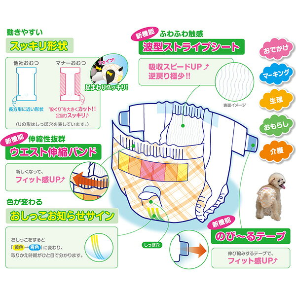リプロスストアの男の子＆女の子のためのマナーおむつ のび〜るテープ付 SS ジャンボパック 64枚入 第一衛材 ▼a ペット グッズ 犬 ドッグ マーキング 生理 介護 日本製 P.one｜アングル3