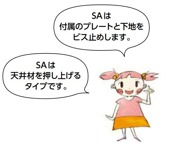 ŷ�������� ����� SA-3018 ������18mm �Ϸ� 62058 ����ޥ��ȥ���С� ���Ϥ��褬ˡ���͸���Ǥ�