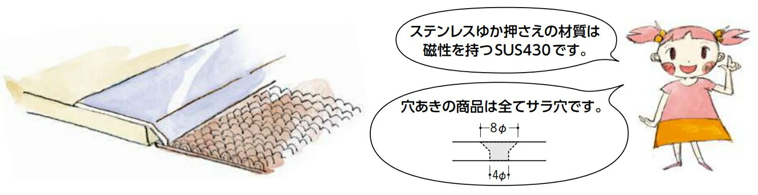 ����� ���ƥ�쥹�椫������ 40-12 �ꤢ�� 3m ����1.2mm �إ����饤�� �Ϸ� 61519 ���Ϥ��褬ˡ���͸���Ǥ�