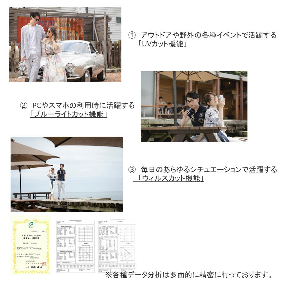 【安心安全の日本製!鯖江産!】SDGSサングラス(リサイクルペットメガネ)エコロジーモデルgraceレンズは選べる11種類(カラーレンズ・偏光調光レンズなど11種類)男女兼用(ユニセックス)【日本メガネ大賞受賞作品!】【期間限定価格!】