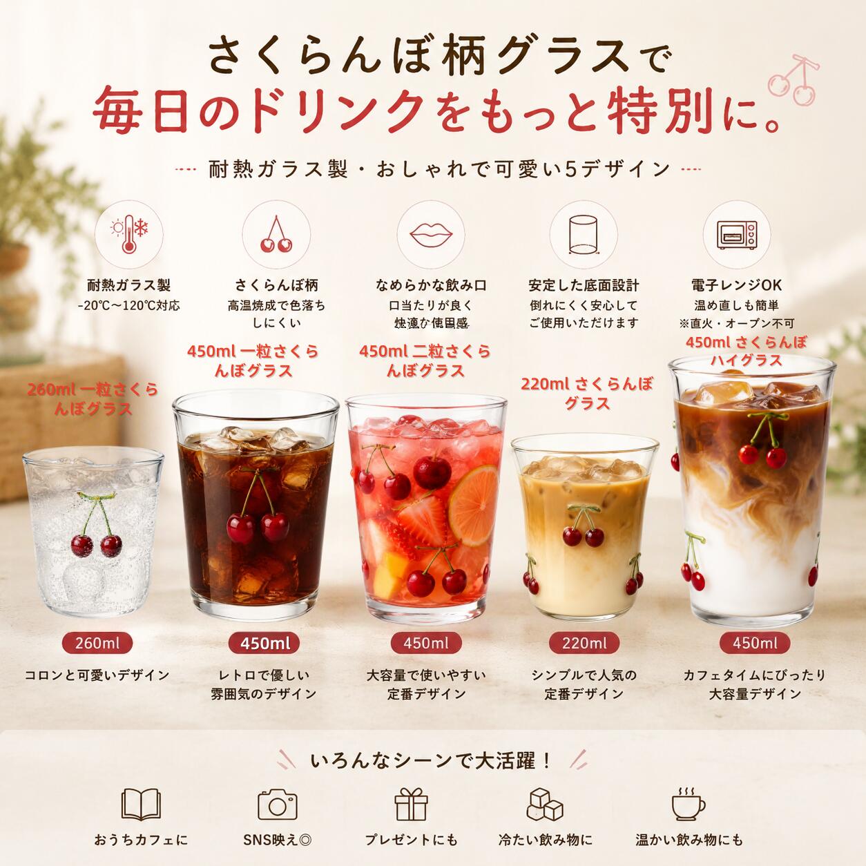 楽天市場】いちご柄（グラス・タンブラー｜食器・カトラリー・グラス