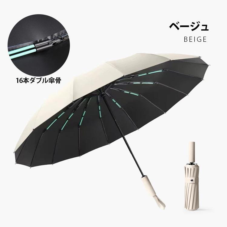 Rakuten - 無地 かっこいい 用 男性 晴雨兼用 傘 長傘 日傘 メンズ 遮熱 カット UV 完全遮光 遮光率 100％