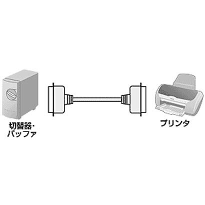 ��̤�����ʡۥ���掠�ץ饤 �ץ�󥿥����֥� (���ش�Хåե��ѡ�2m) 2m KP-362