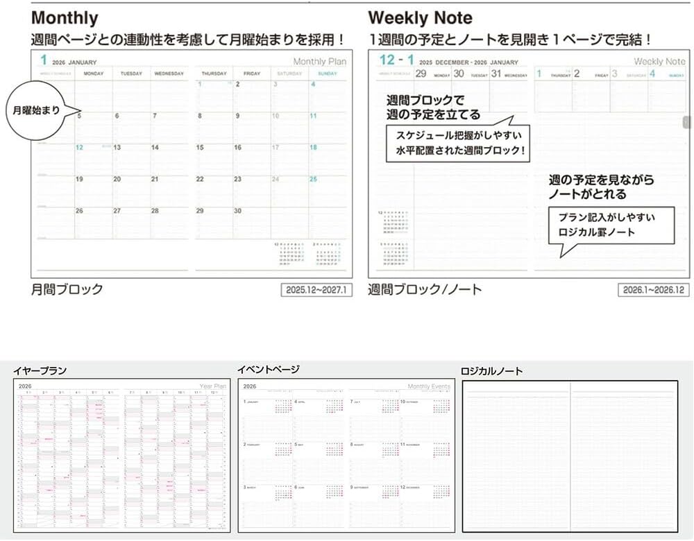 未使用品 ナカバヤシ 手帳 2026 ロジカルダイアリー ビジネスタイプ A5 ブラック N...