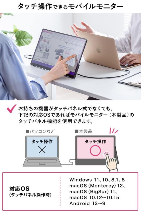 サンワダイレクト モバイルモニター 15.6インチ タッチパネル mac OS対応 type-c HDMI 接続 フルHD スタンド搭載 400-LCD006