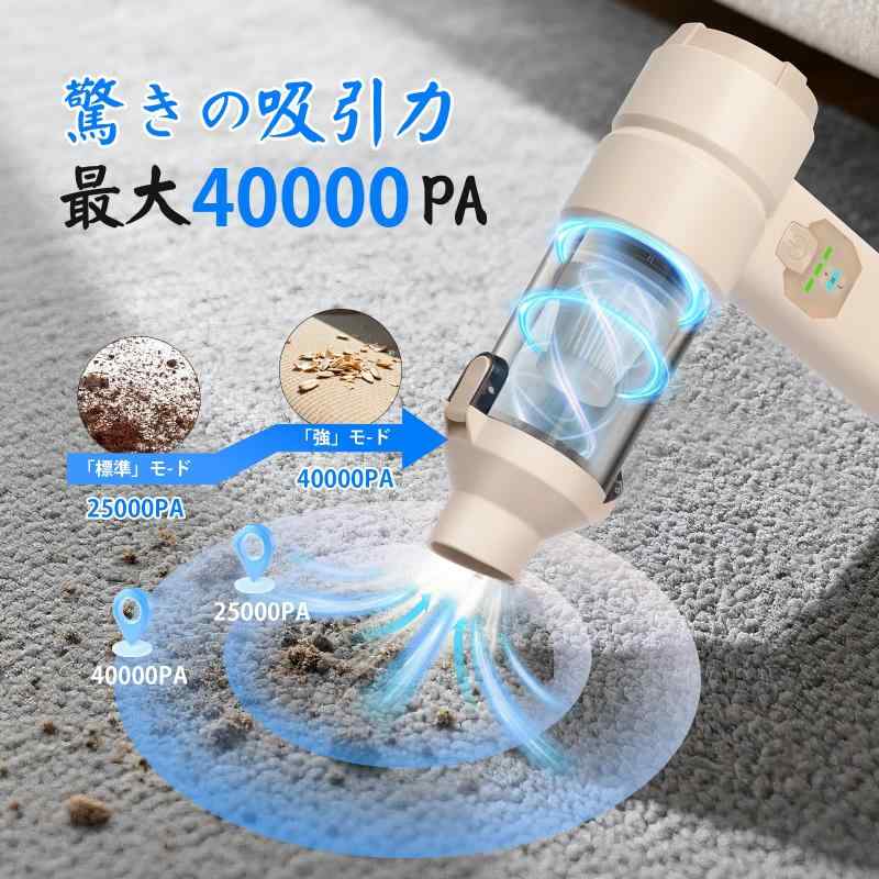 ハンディクリーナー 多機能 車用掃除機 コードレス 25000Pa 強力吸引力 【吹き飛ぶ/吸い込む/空気入れ/空気抜き】ハンディ掃除機 パワフル 長時間稼働 超軽量0.34kg Type-C充電人気 業務用/車用