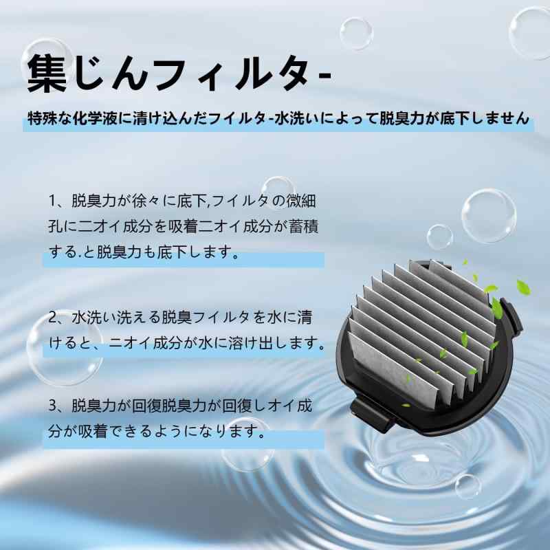 【4＋8】PV-BJ700G-013 掃除機 用 フィルター (4個)HEPAと(8個)スポンジフィルター PV-BFH900 PV-BFL1 PV-BL1H PV-BL20G PV-BL30H PV-BL3J PV-BH500G PV-BH900G P
