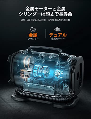 AstroAI ����������ץ�å��� ��ư�������� 5 in 1 �����䡦�ס��� ��ư���� AC/DC���� 150 PSI ��ư�Ÿ����� ���굡ǽ LED�饤�ȸ޼����Ѵ��Υ��� ʩ��/�Ƽ�/�Ѽ� ���Х���б� �Х��� ��ž�� �����ޥåȥ쥹 �⤭�� �ܡ��� �ѥɥ�󥰥ס���