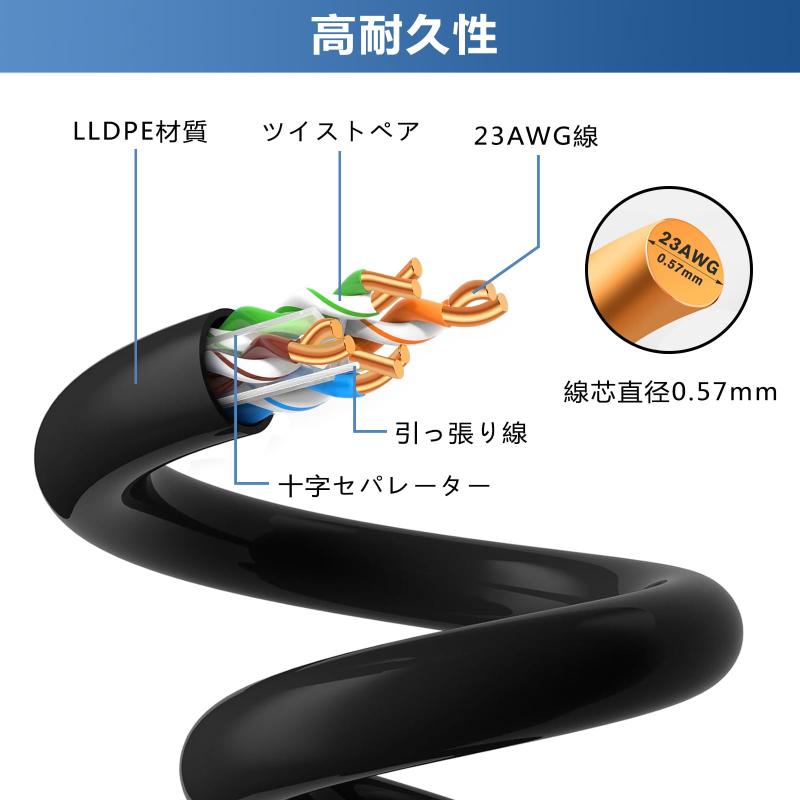 屋外用 LANケーブル 100m PoE対応 CAT6 LLDPE被覆 PoE防犯カメラ対応 ランケーブル 爪折れ防止 高耐久ポリエチレン被覆 屋外lan配線