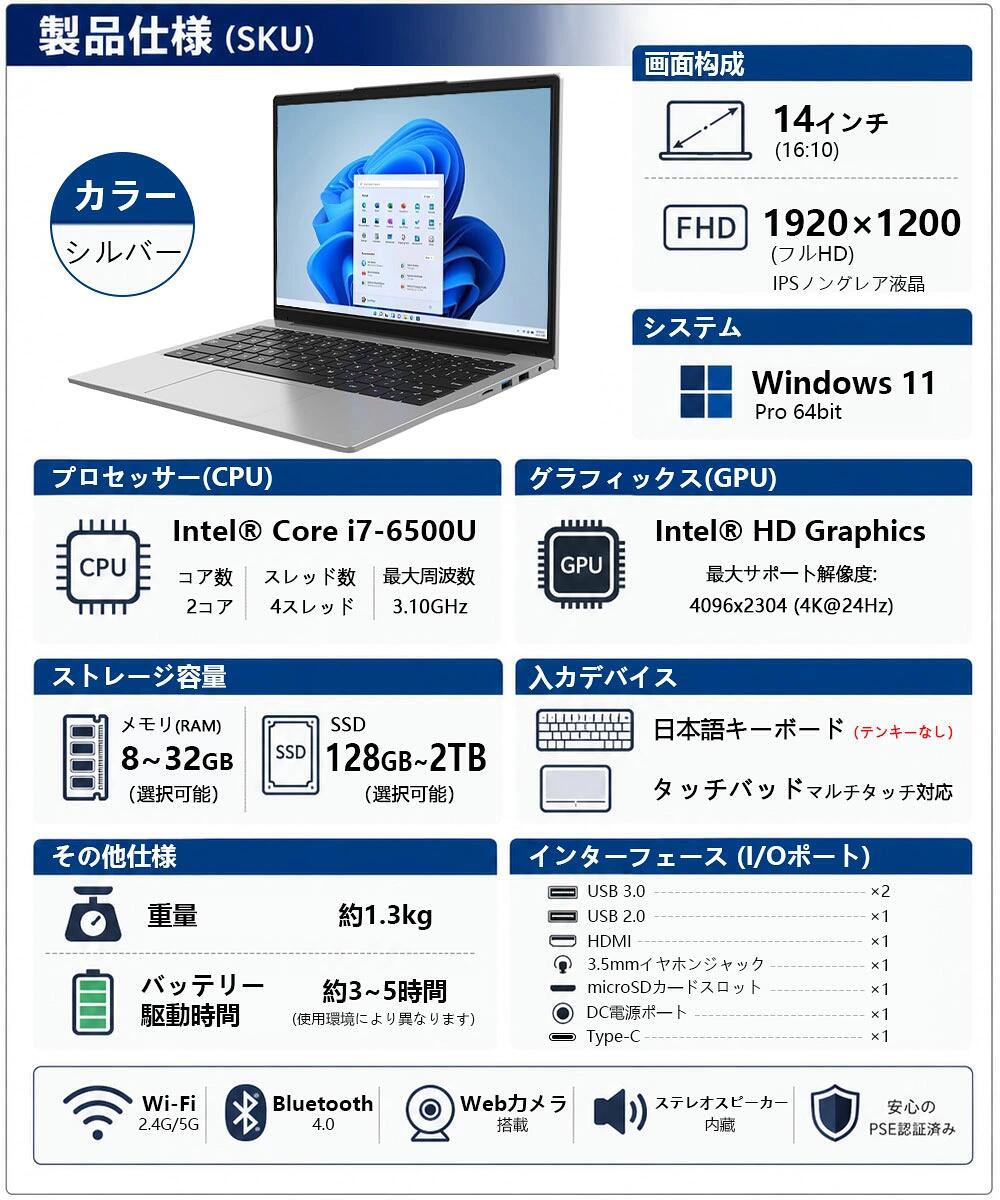 楽天市場】ノートパソコン office付き（画面サイズ（PC等）13 ～ 14