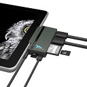 IMD-SOG345 Docking USB Hub for SurfaceGo