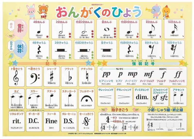 󤬤ΤҤ礦() AKPO-6