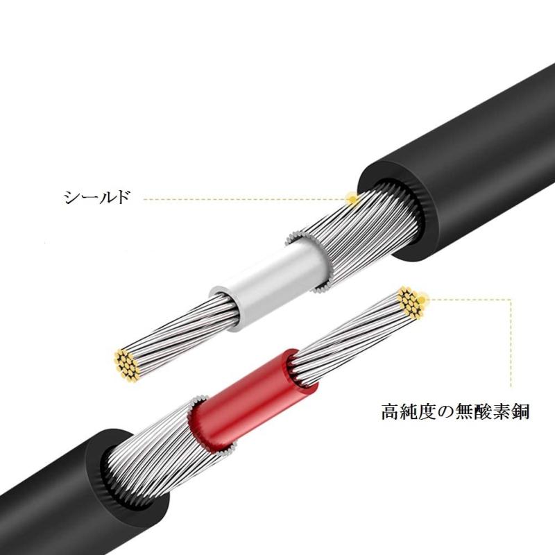 【中古】パナソニック ビデオカメラリモコン N2QAFC000003