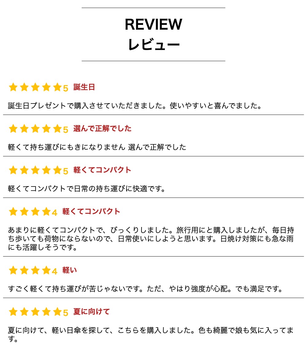 折りたたみ傘 晴雨兼用 日傘 レディース 軽量 超軽量113g 遮光率99.9% 遮光一級 uvカット 撥水 紫外線対策 強風耐性 傘 メンズ ケース付き 男女兼用 折り畳み傘 5本骨 日焼け対策 おりたたみ傘 大きい おしゃれ傘 シンプル ラッピング対応 かさ 持ち運び プレゼント ギフト