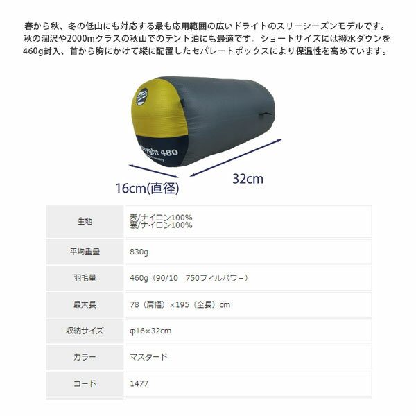 ������ ISUKA ���� ������ ���� �ɥ饤�� 480 ���硼�� �ޥ������� �ޥߡ��� �ղƽ��� ������ �л� �ƥ���� �����ȥɥ� 147733 ISU147733